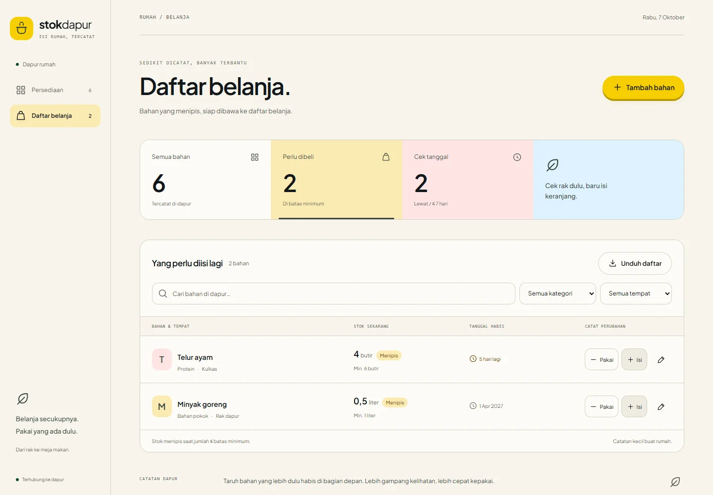 Stok Dapur shopping list generated from low-stock sample ingredients.